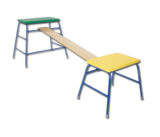 Agility Tables
