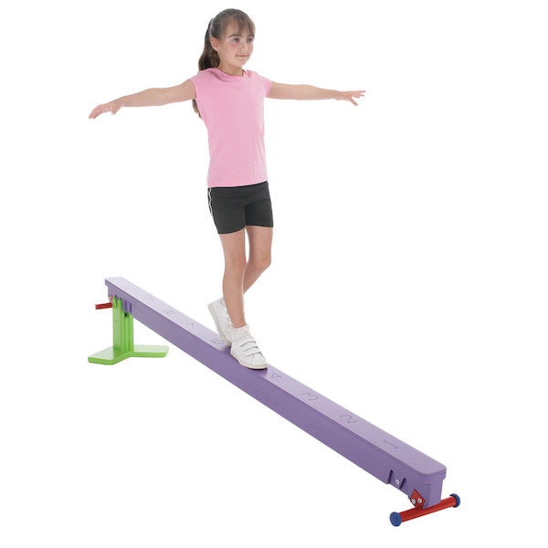 Beams - Training