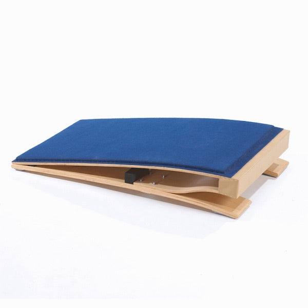 Springboards