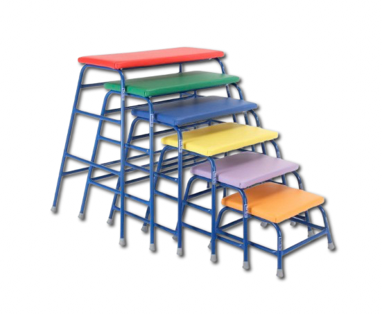 Agility Tables