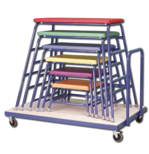 Agility Table Sets