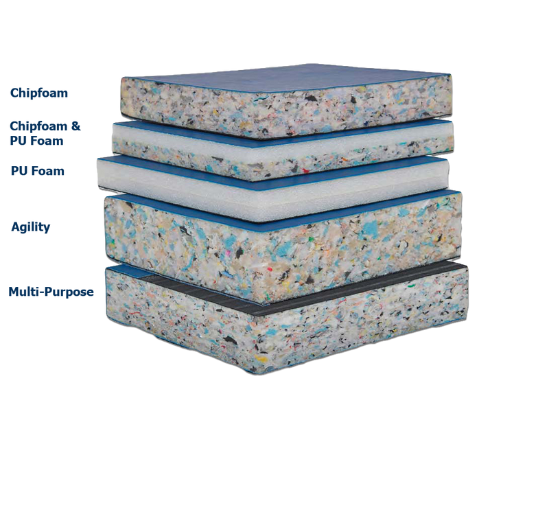 Foldable Gymnastics Mat PU Foam