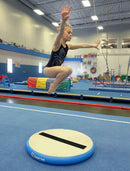 Hot Spots & Hot Blocks